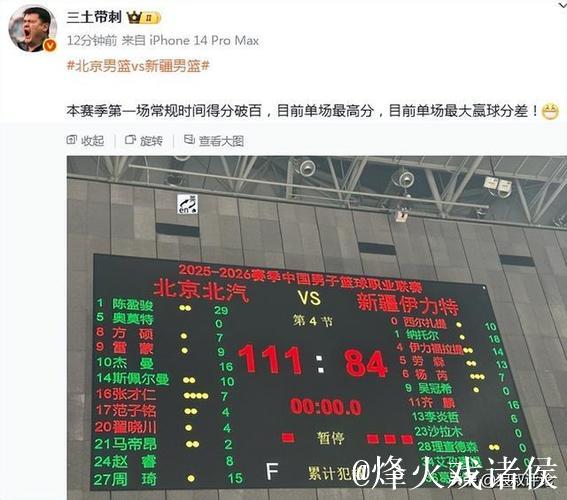 北京狂砍111分创新高引热议！两战百回合轰133.8分领跑联盟