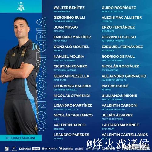 世预赛9月份回归！各主要国家队大名单一览