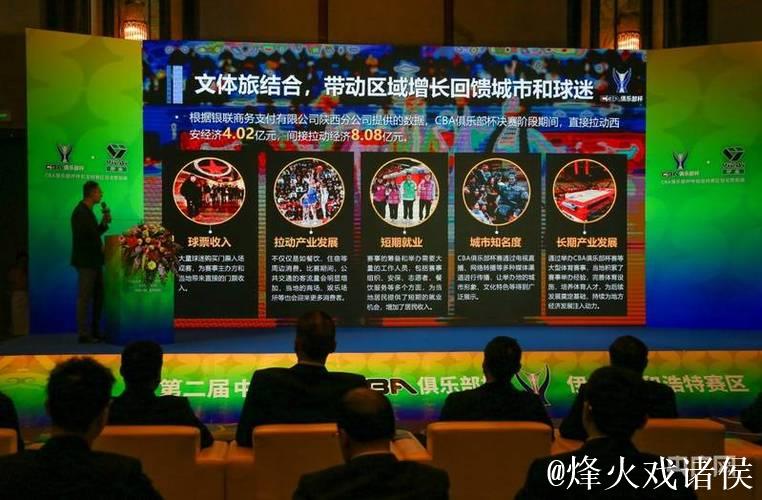 第二届·CBA俱乐部杯(呼和浩特赛区)正式启动 第二届·CBA俱乐部杯(呼和浩特赛区)正式启动