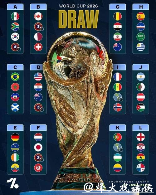 2026世界杯买球平台新人攻略