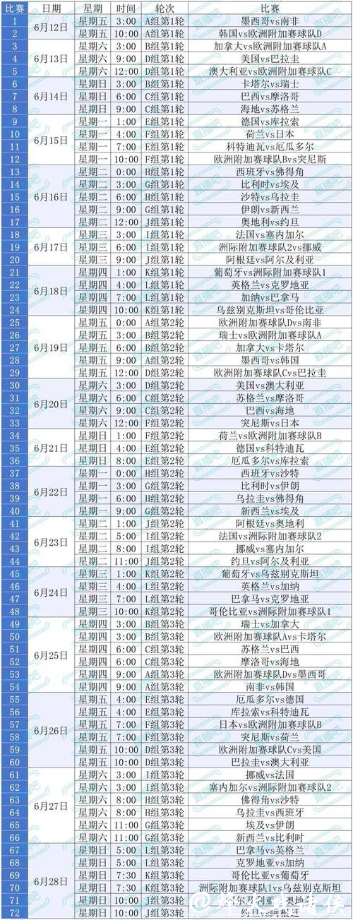 2026世界杯买球平台新人攻略