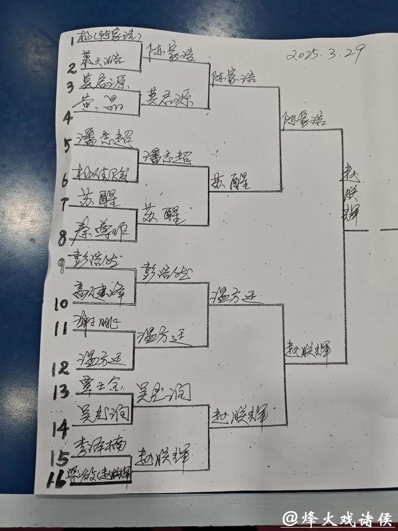 世界杯竞彩赛果预测模型如何构建